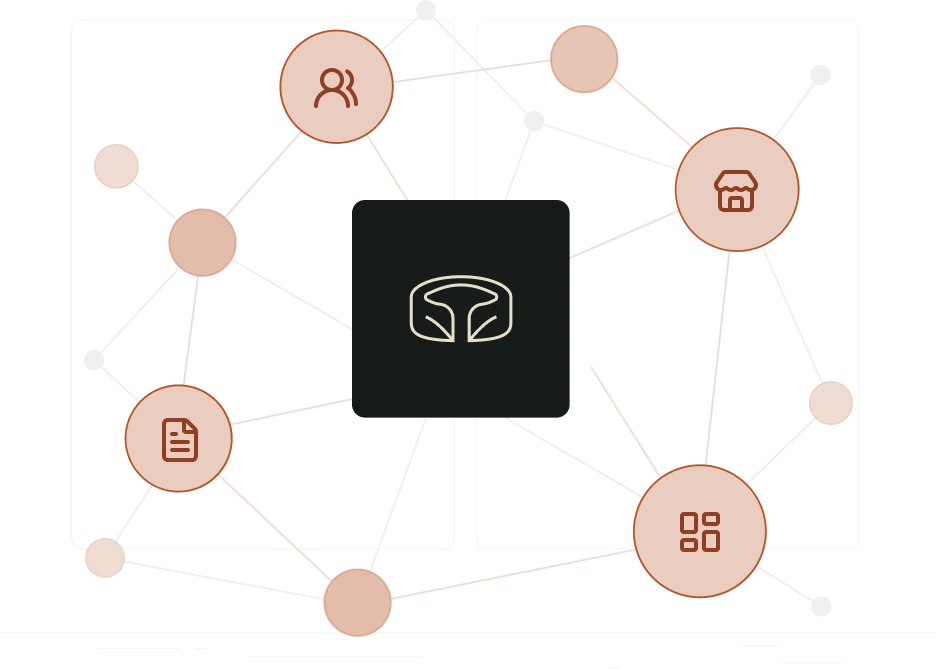 مشتريات مركزية بدون تعقيد