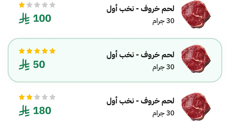 كل ما يحتاجه مطبخك من موردين متنوعين